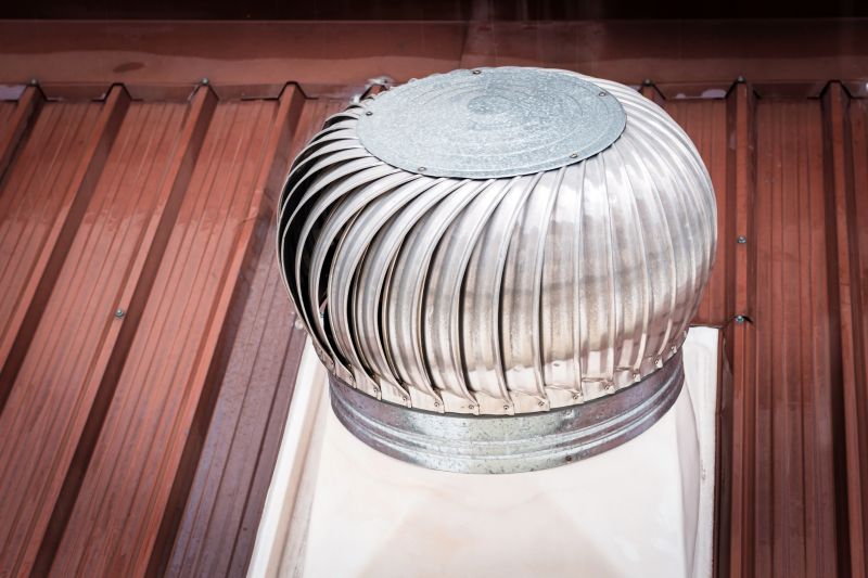 Roof Vent Replacement Costs — Cost of Roof Vent Replacement